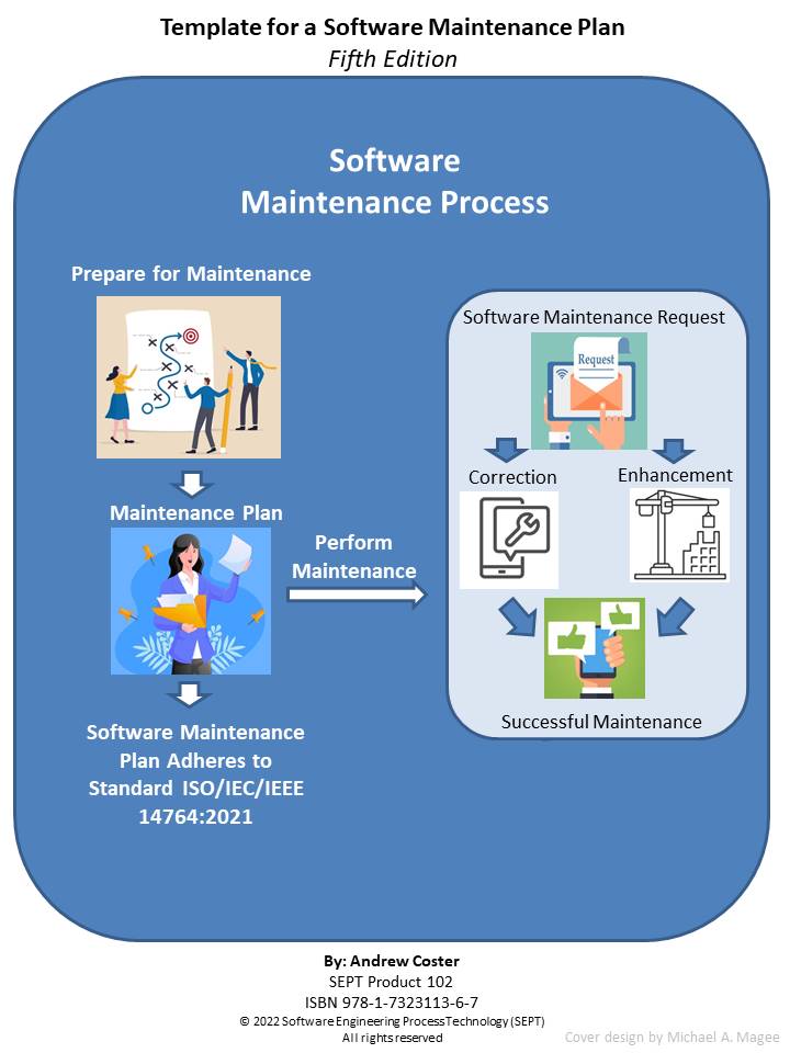 It Maintenance Plan Template from www.complianceonline.com