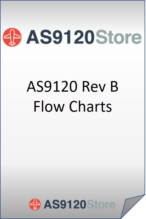 AS9120 Rev B Flow Charts