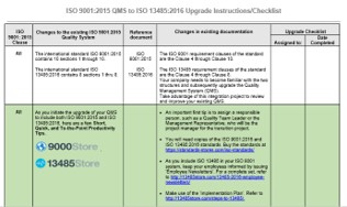 13485: 2016-9001:2015 QMS Transition Instructions